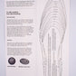 Zeta Acupressure and Massage Insoles